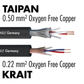 Pair of Krait RCA Cables (6 in - 10 ft)